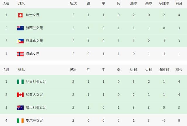 据最新消息，爱尔兰当红男模、演员詹米·多南跟片方的谈判已经进入最后阶段，如无意外的话，他即将挑战这个大尺度角色。