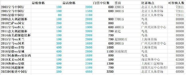 该剧是国内首部AIGC原创奇幻微短剧，正片共分为5集，时长总计15分钟，讲述了一位少年为救 2025横店微短剧之夜！