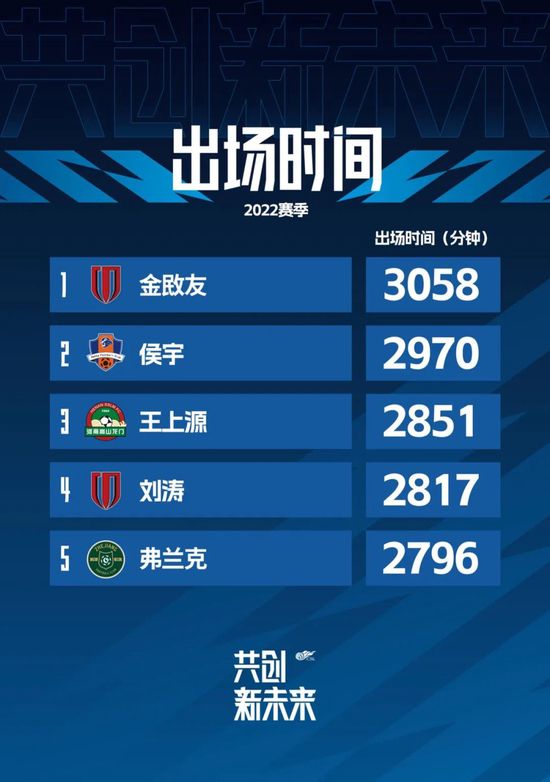 罗伯特帕丁森将回归2025-07-01 婚前必看！