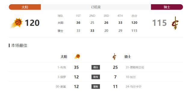 随着剧版《哈利·波特》选角的推进，“哈迷”们对选角也给出了不少建议，其中就包括“提名”基里安·墨菲饰演伏地魔。