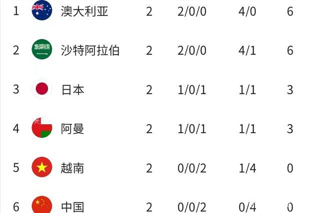 据悉，此片作为虎年开年第一部爱情题材的喜剧电影讲述了谢娜扮演的80后剩女娜娜如何用善良与睿智捍卫自己的爱情领域 上一页12345...99下一页 | | | | | | 电影频道节目中心官方网站CCTV6 VIP影院 全部 电影 电视剧 影人 视频 图片 新闻 更新时间 所有 1小时内 今日内 1周内 1个月内 从资讯频道搜索 结果 186838 条 詹妮弗·劳伦斯挺二胎孕肚现身《面包与玫瑰》首映 2024-11-15 当地时间11月14日，美国加利福尼亚州洛杉矶，阿富汗纪录片电影《面包与玫瑰》（Bread and Roses）首映式，“大表姐”詹妮弗·劳伦斯挺孕肚现身汉默博物馆。